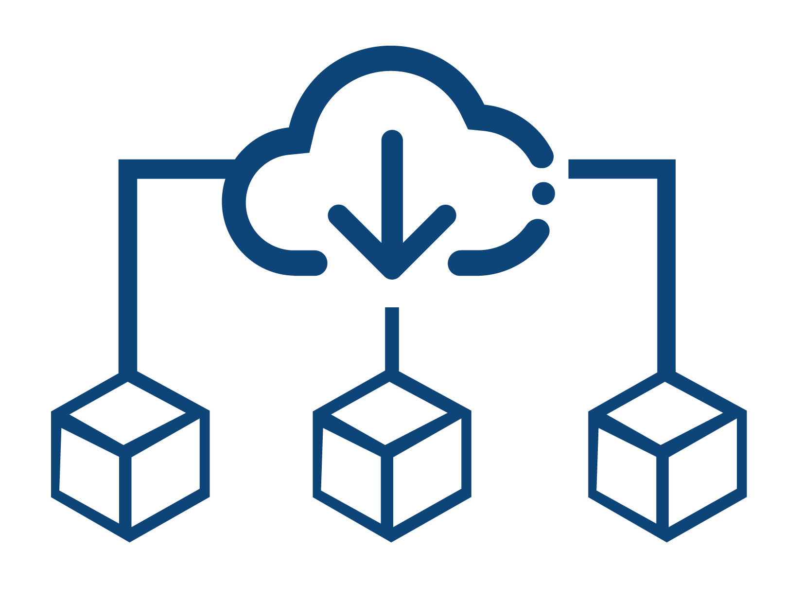 TrackWiseManaged Deployment